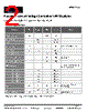API725 Datasheet HTML 2Page - API Technologies Corp 