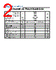 3QL60AO Datasheet HTML 2Page - Leshan Radio Company 