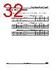 M95160-R Datasheet HTML 32Page - STMicroelectronics 