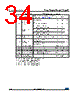 M95160-R Datasheet HTML 34Page - STMicroelectronics 