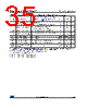 M95160-R Datasheet HTML 35Page - STMicroelectronics 