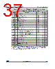 M95160-R Datasheet HTML 37Page - STMicroelectronics 