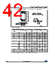 M95160-R Datasheet HTML 42Page - STMicroelectronics 