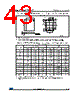 M95160-R Datasheet HTML 43Page - STMicroelectronics 