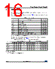 M95160-R Datasheet HTML 16Page - STMicroelectronics 