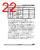 M95160-R Datasheet HTML 22Page - STMicroelectronics 