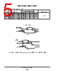SN74LS393D Datasheet HTML 5Page - Motorola, Inc 