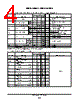 SN74LS393D Datasheet HTML 4Page - Motorola, Inc 