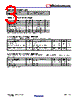 NX8663JB-BC Datasheet HTML 3Page - California Eastern Labs 
