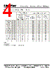 LD160011CD Datasheet HTML 4Page - LightKey Optoelectronics Ltd. 
