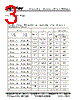 LD160011CD Datasheet HTML 3Page - LightKey Optoelectronics Ltd. 