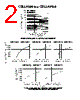 CDLL4898 Datasheet HTML 2Page - Compensated Deuices Incorporated 