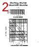 CDLL748A Datasheet HTML 2Page - Compensated Deuices Incorporated 