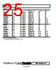 AD8027ART-R2 Datasheet HTML 25Page - Analog Devices 