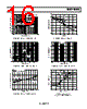 AD8027ART-R2 Datasheet HTML 16Page - Analog Devices 