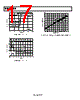 AD8027ARTZ-R21 Datasheet HTML 17Page - Analog Devices 
