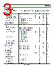 ADP1660ACBZ-R7 Datasheet HTML 3Page - Analog Devices 