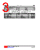 SOT05CL-AE3-R Datasheet HTML 3Page - Unisonic Technologies 
