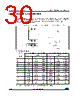 M24C08-R Datasheet HTML 30Page - STMicroelectronics 
