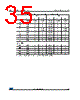 M24C08-R Datasheet HTML 35Page - STMicroelectronics 