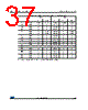 M24C08-R Datasheet HTML 37Page - STMicroelectronics 
