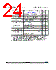 M24C08-R Datasheet HTML 24Page - STMicroelectronics 