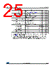 M24C08-R Datasheet HTML 25Page - STMicroelectronics 