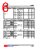 L16B06G-R24-R Datasheet HTML 6Page - Unisonic Technologies 