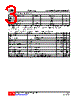 L8401G-R16-R Datasheet HTML 3Page - Unisonic Technologies 