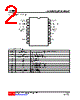 TL494L-S16-R Datasheet HTML 2Page - Unisonic Technologies 