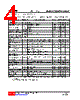 UCS1201G-S08-R Datasheet HTML 4Page - Unisonic Technologies 