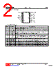 CCVGA7C9L-R16-R Datasheet HTML 2Page - Unisonic Technologies 