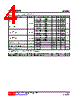 U74AHC373G-R20-R Datasheet HTML 4Page - Unisonic Technologies 
