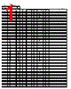 PR5-R8C3X Datasheet HTML 1Page - Renesas Technology Corp 
