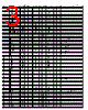 PR5-R8C5X Datasheet HTML 3Page - Renesas Technology Corp 