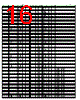 PR5-R8CLX Datasheet HTML 16Page - Renesas Technology Corp 