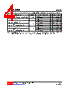 U74CBT3253G-R16-R Datasheet HTML 4Page - Unisonic Technologies 