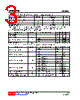 U74HC245G-R20-R Datasheet HTML 3Page - Unisonic Technologies 