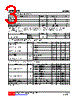 U74HC573L-R20-R Datasheet HTML 3Page - Unisonic Technologies 
