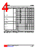 U74HC573G-R20-R Datasheet HTML 4Page - Unisonic Technologies 