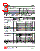 U74HC574L-R20-R Datasheet HTML 3Page - Unisonic Technologies 