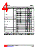 U74HC574L-R20-R Datasheet HTML 4Page - Unisonic Technologies 