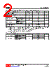 3N65L-TM3-R Datasheet HTML 2Page - Unisonic Technologies 