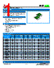 SCF014-R-1812 Datasheet HTML 1Page - Socay Electornics Co., Ltd. 
