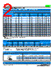 P3500SA Datasheet HTML 2Page - Socay Electornics Co., Ltd. 