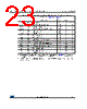 M93C46-R Datasheet HTML 23Page - STMicroelectronics 