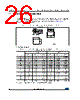 M93C46-R Datasheet HTML 26Page - STMicroelectronics 