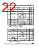 M93C56-R Datasheet HTML 22Page - STMicroelectronics 