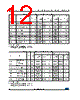 M93C76-R Datasheet HTML 12Page - STMicroelectronics 