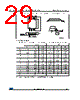 M93C86-R Datasheet HTML 29Page - STMicroelectronics 